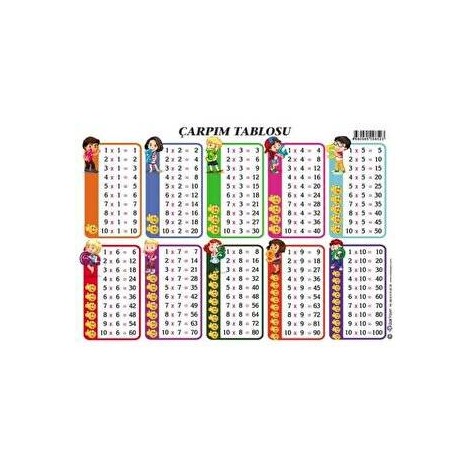 Çarpım tablosu A/4 10'lı Paket